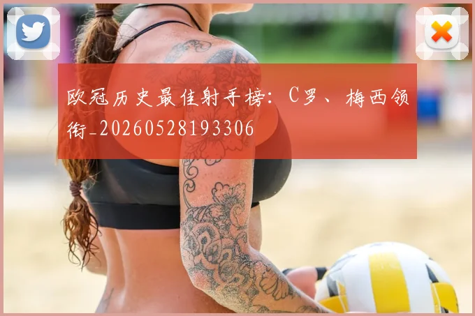 欧冠历史最佳射手榜：C罗、梅西领衔_20260528193306